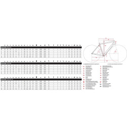 Ghost Road Rage Essential AL - 28 pulgadas - Diamante - Oferta especial