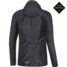 GOREWEAR R7 GORE-TEX SHAKEDRY™ Trail Chaqueta con Capucha para mujer