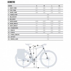 Bicicleta Eléctrica Urbana - 2022