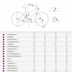 Bicicleta Eléctrica Urbana Easy Entry - 2023 -